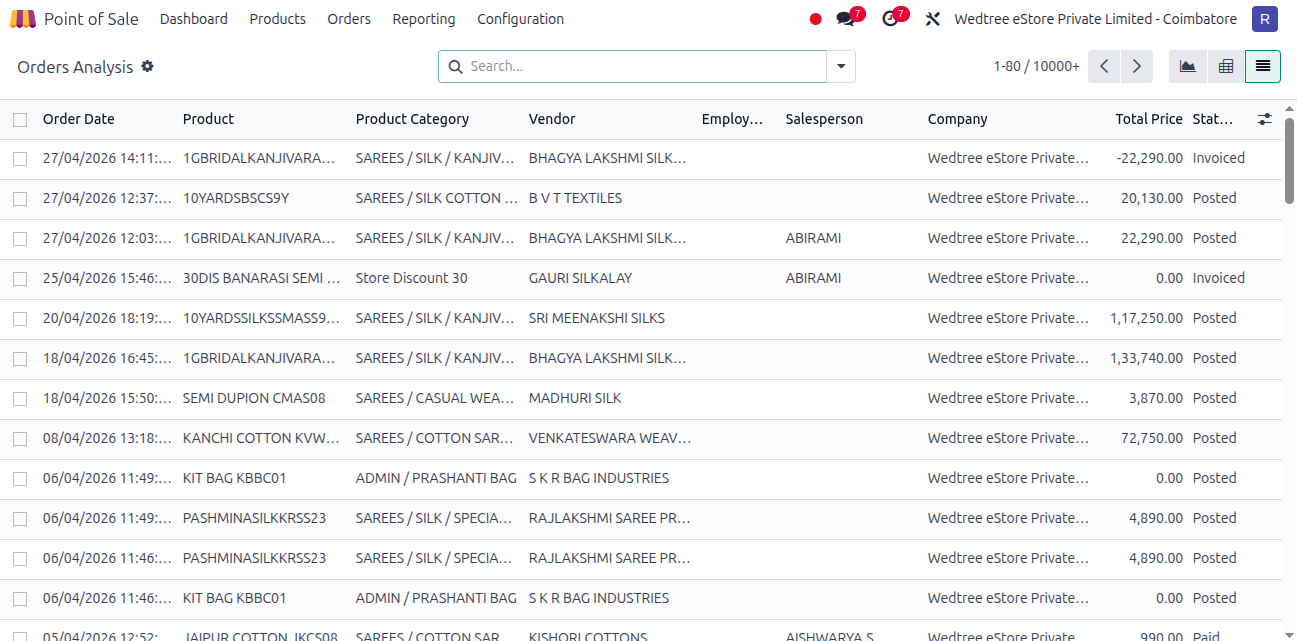 ../../_images/1reporting_orders_listview.png