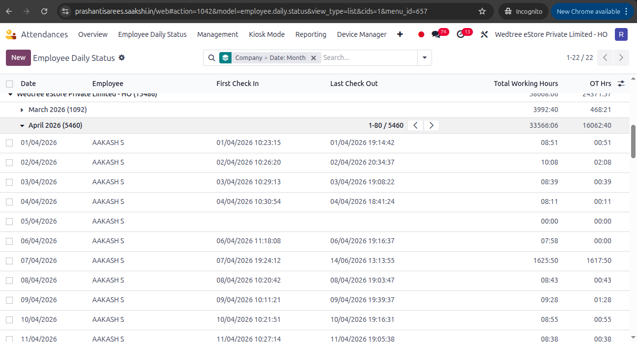 ../_images/emp_daily_status_treeview.png