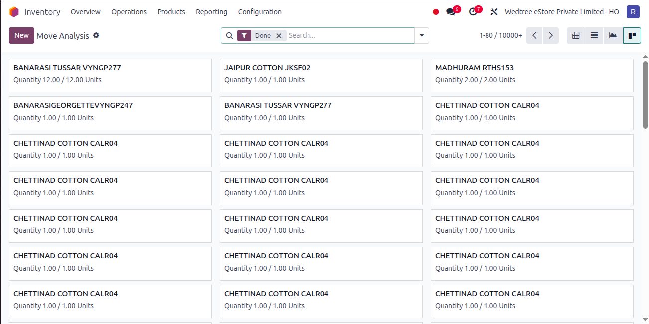 ../../_images/kanban_view_moveanalysis.png