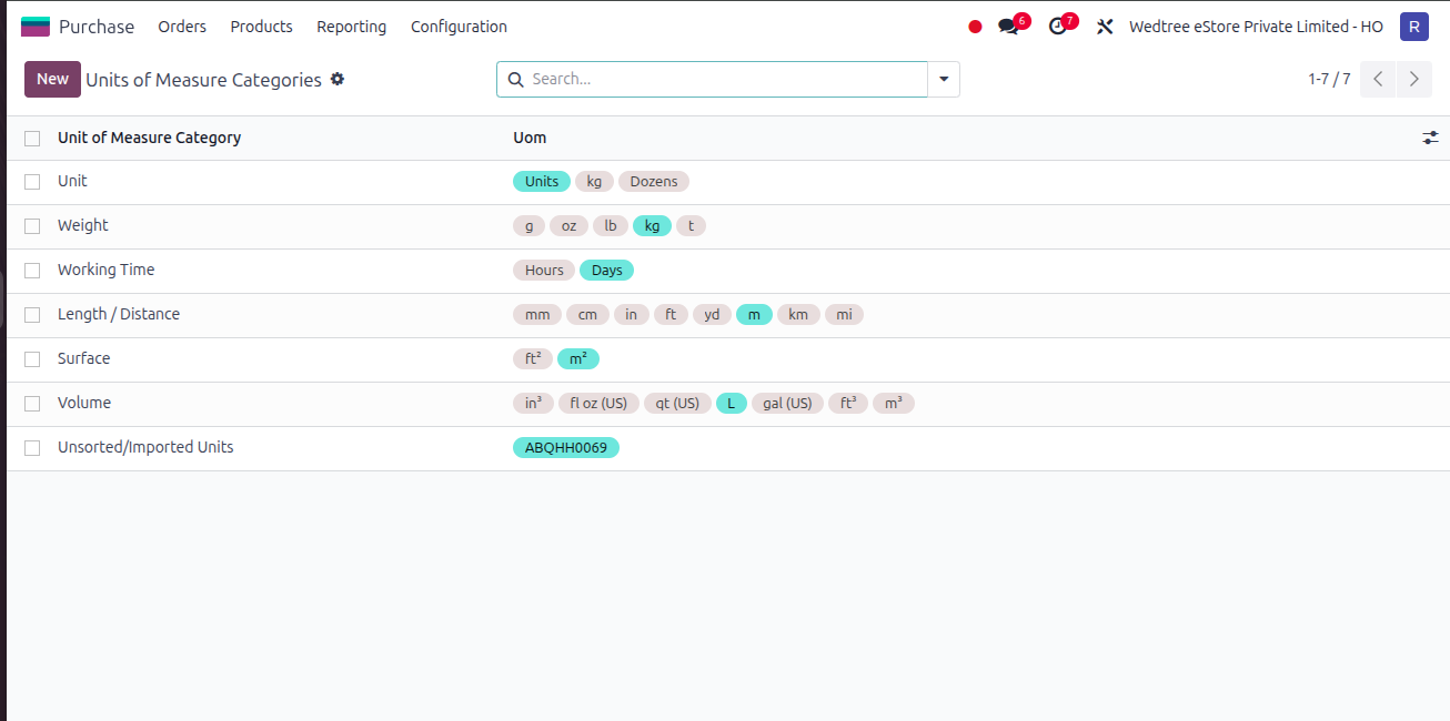 ../../../_images/list_view_uom.png