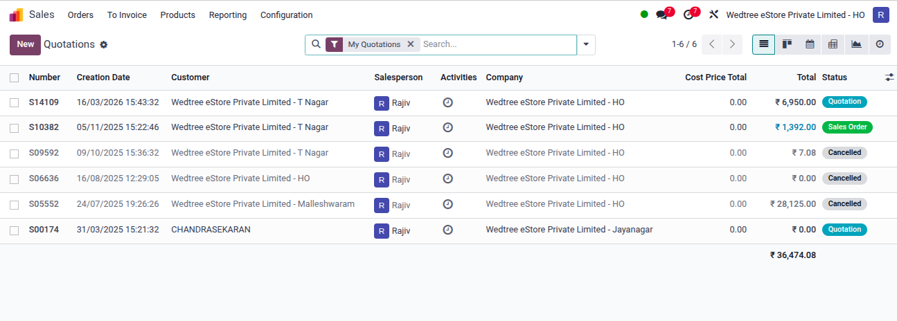 ../../_images/sale_quotation_list_view.png