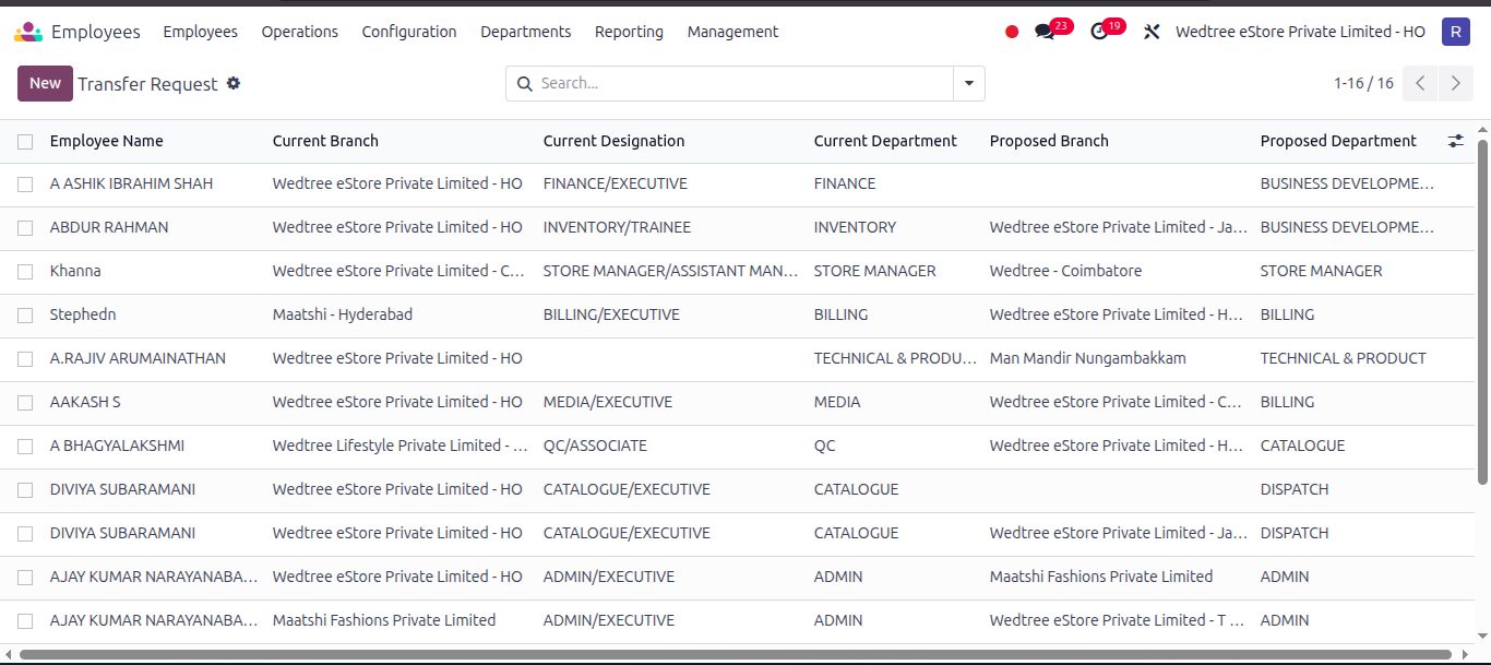 ../../_images/transfer_request_list_view.png